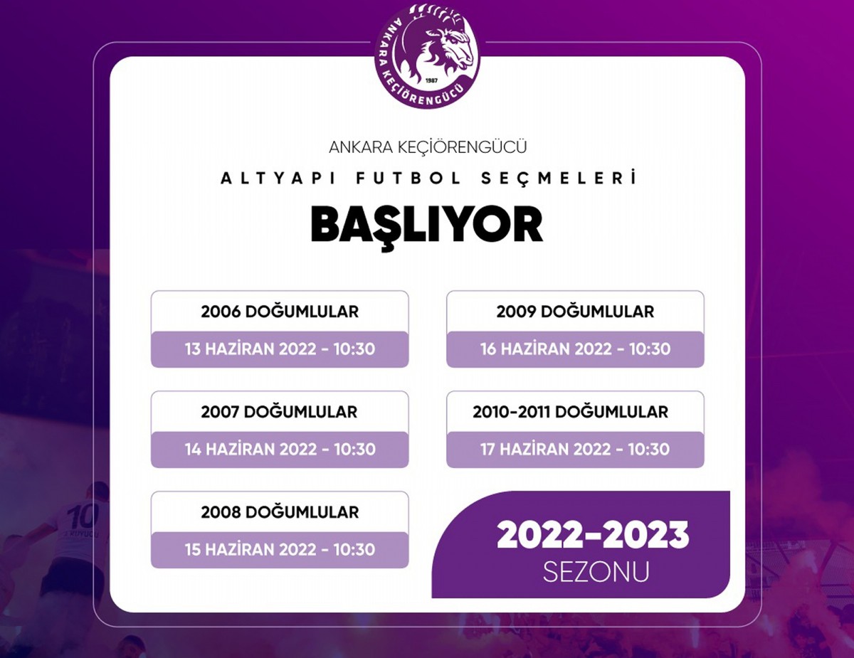 Ankara Keçiörengücü akademi seçmeleri başlıyor